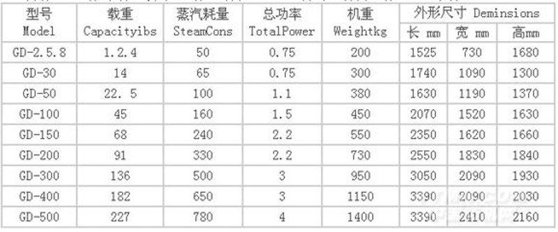 细胞培养设备:科技创新背后的秘密武器